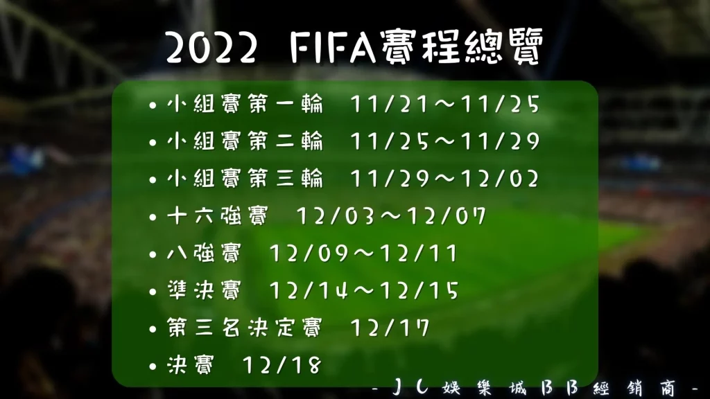 2022世足賽程